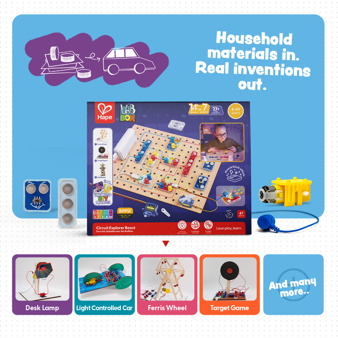 Circuit Explorer Boost (ES, FR, EN) Circuit Explorer Boost (ES, FR, EN)