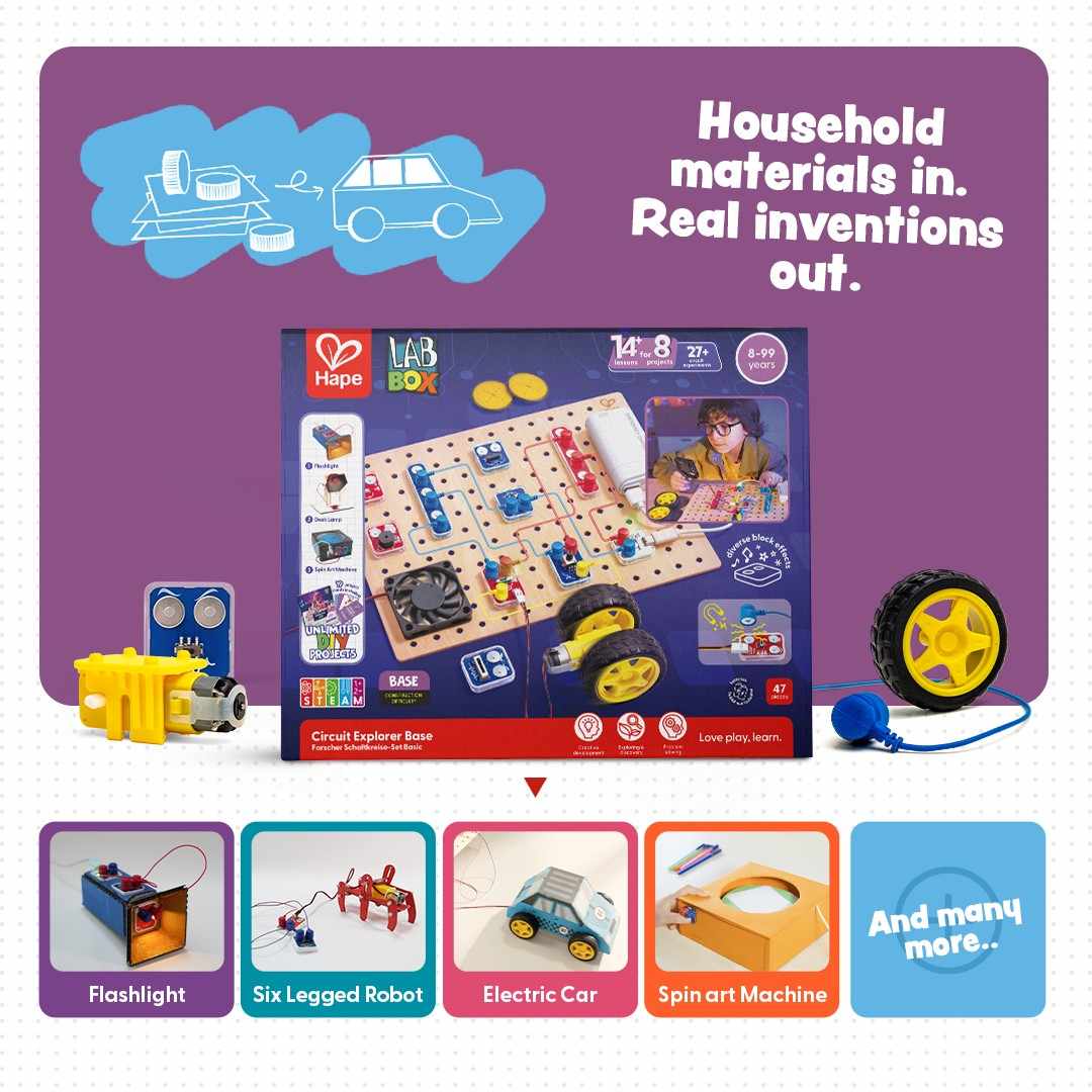 Circuit Explorer Base (ES, FR, EN) Circuit Explorer Base (ES, FR, EN)